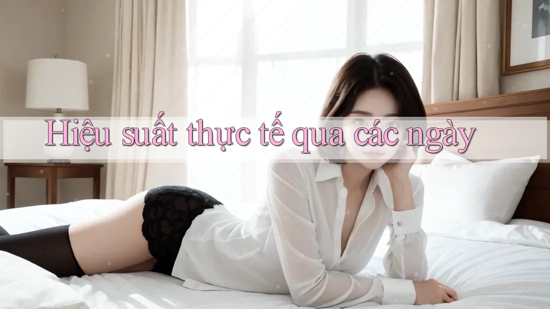 Hiệu suất thực tế qua các ngày Hiệu suất thực tế qua các ngày